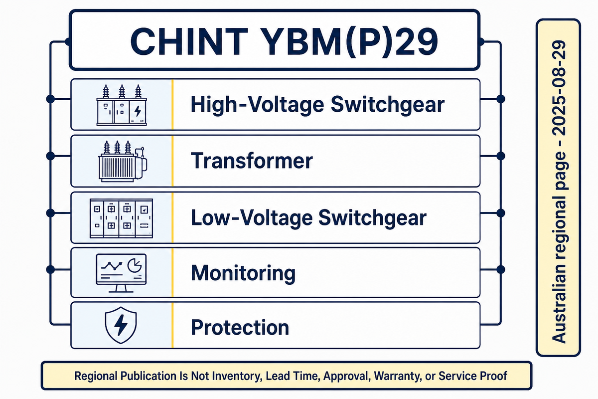2. CHINT YBM(P)29 Public-Evidence Profile — Talite