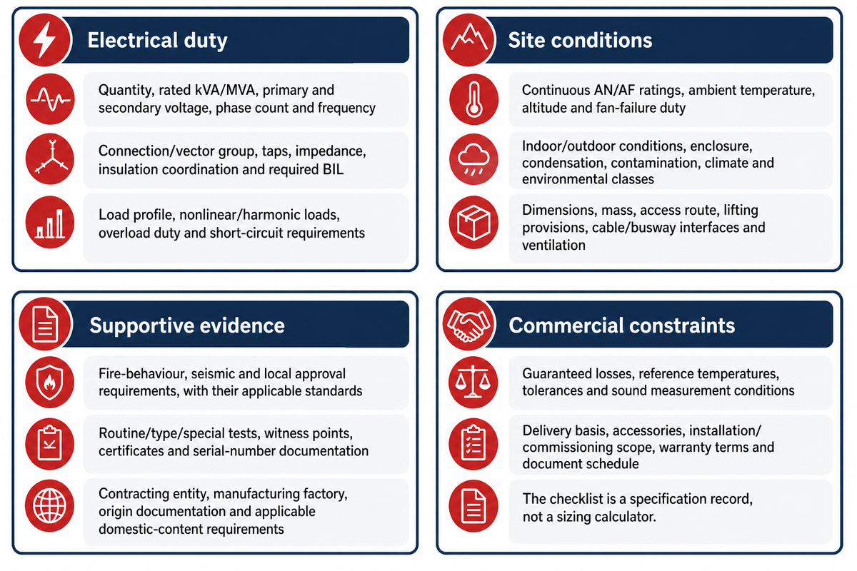 Information Needed for a Dry Type Transformer Quote — Toplit
